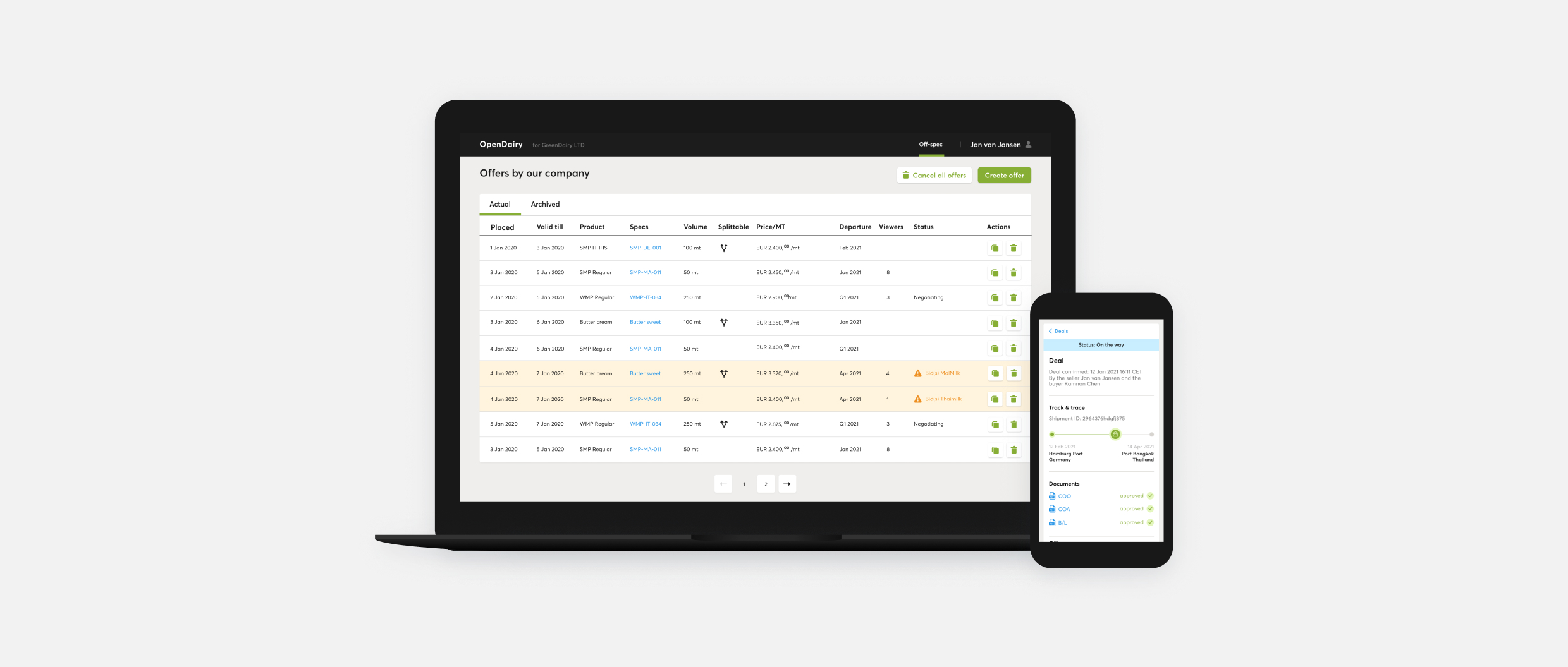 Interface mockup of a dairy trading platform