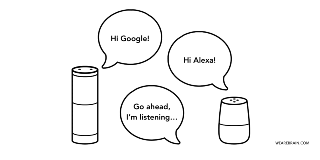 A day at the #voiceconf2018 Amsterdam