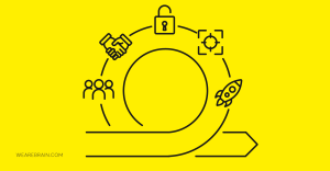 5 icons representing Scrum values