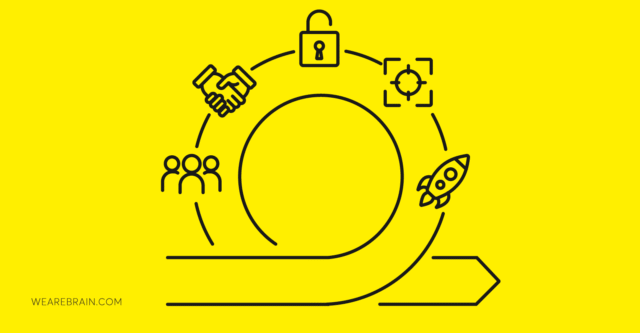 5 icons representing Scrum values