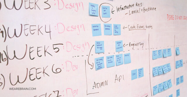 Picture of a scrum board