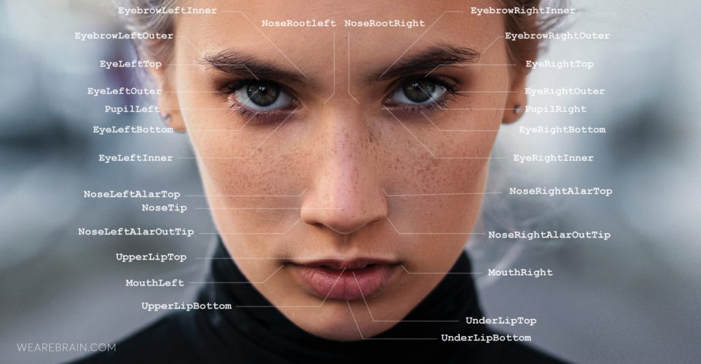 Picture of a woman with facial recognition paremeters