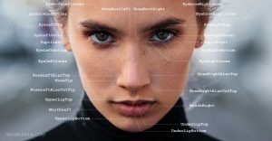 Picture of a woman with facial recognition paremeters