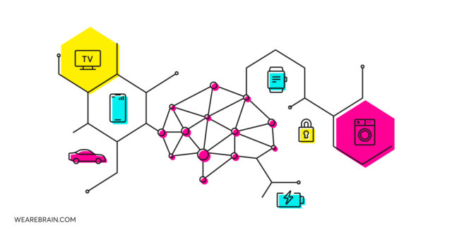 AIoT 101: a quick rundown for newbies