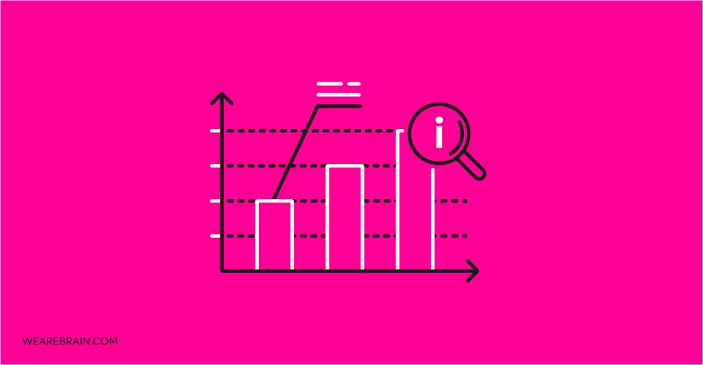 How to measure customer experience: Part II