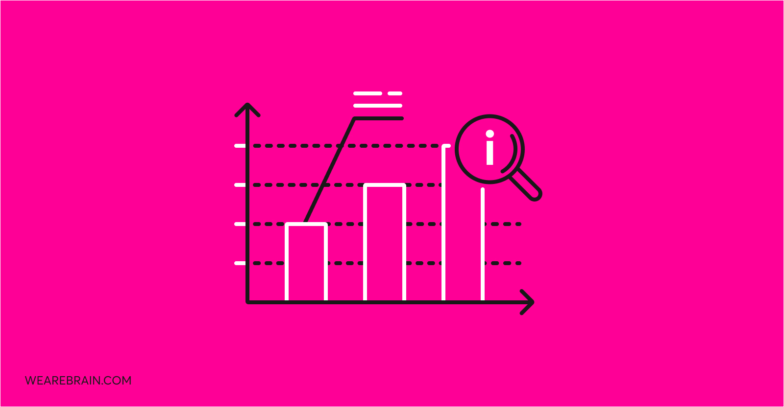 How to measure customer experience (CX): Part II