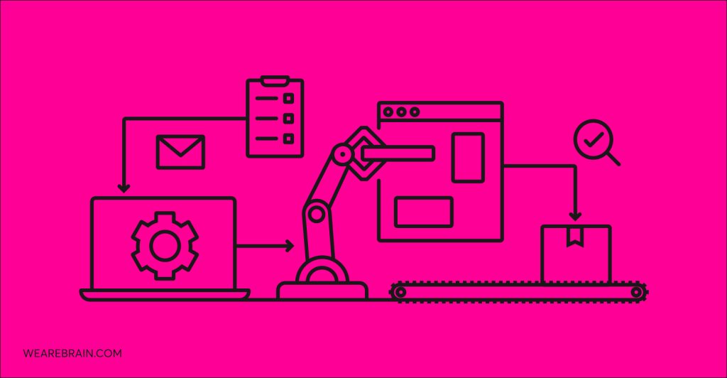 Hyperautomation: What it is and why is it matters