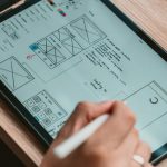 Digital transformation practices for businesses in 2023