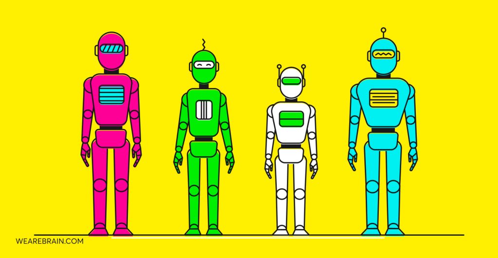 7 types of Artificial Intelligence (AI)
