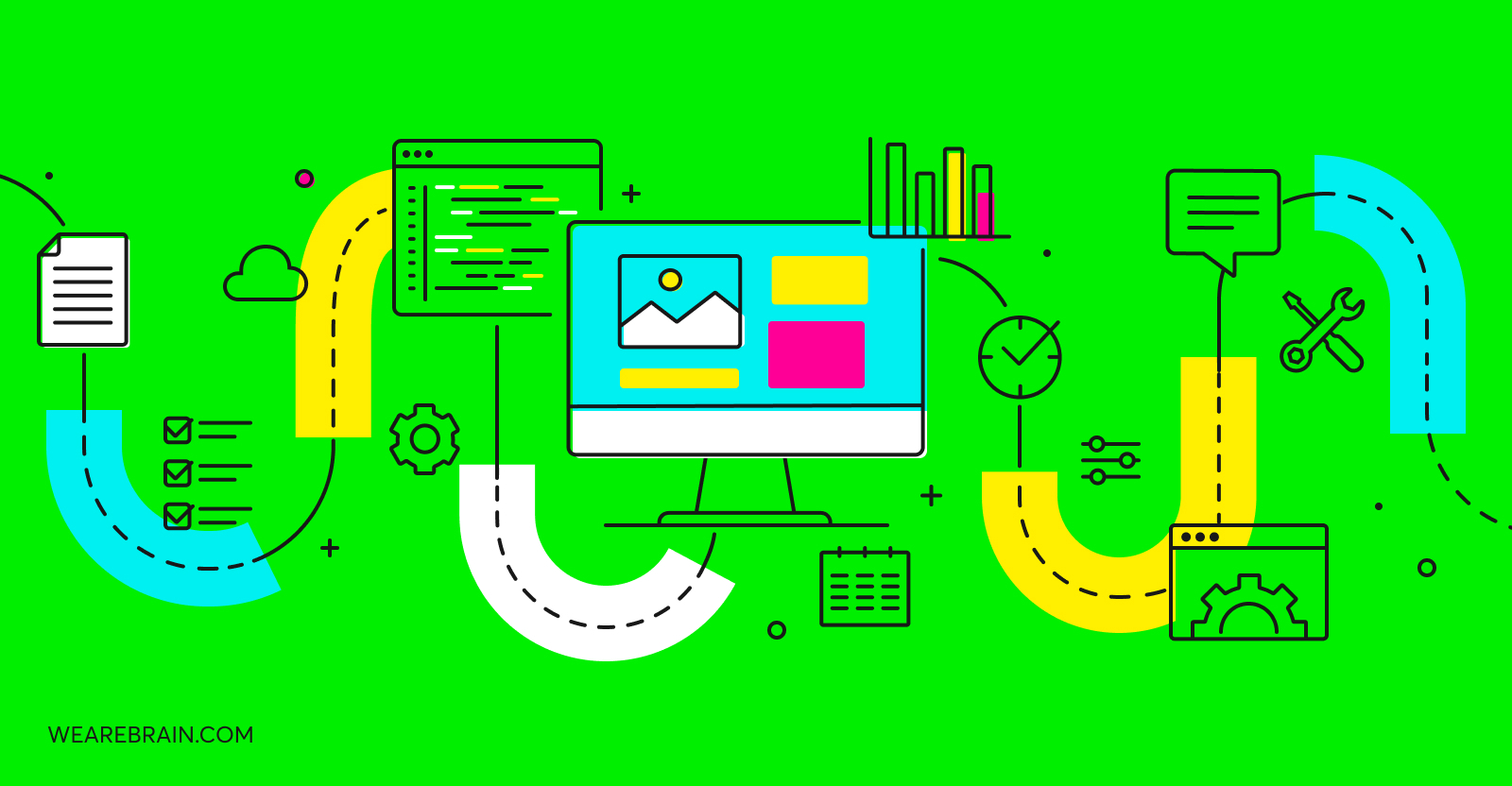 How to implement Continuous Integration and Continuous Deployment (CI/CD)