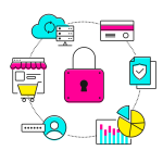 Finding the best web designer for your business