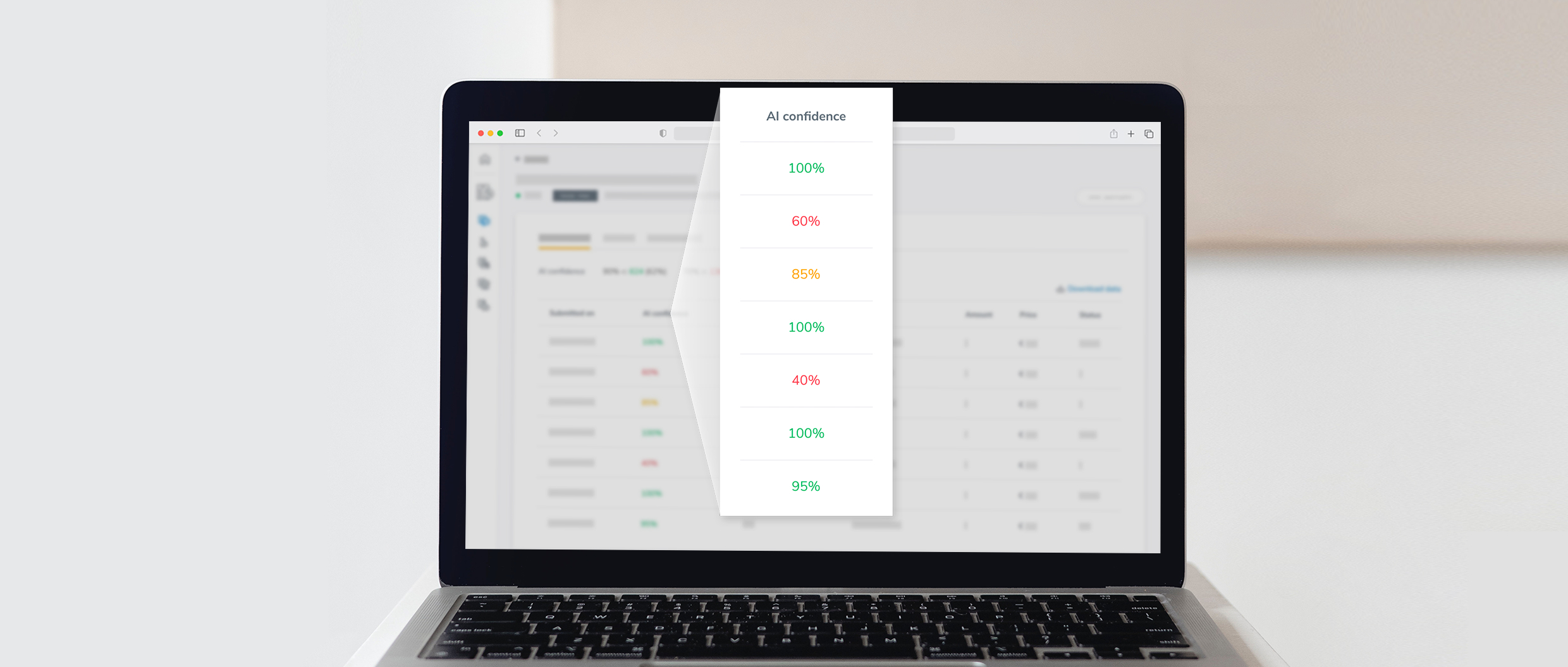 Laptop showing ranges of AI confidence
