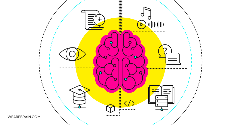 The history of Generative AI (GenAI)