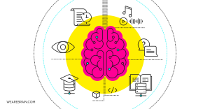 The history of Generative AI (GenAI)