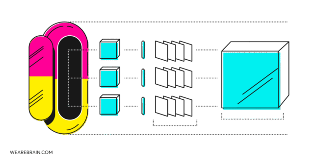 Illustration of a capsule referring to capsule networks