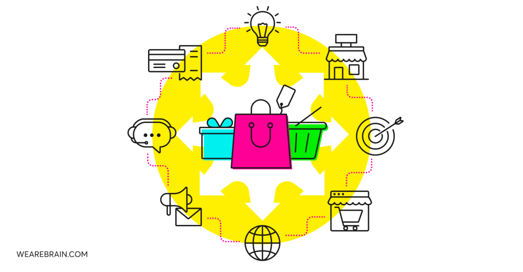 Decorative illustration about commerce