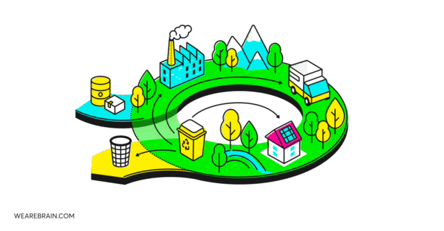 Illustrative icon of a circular economy
