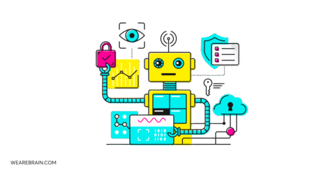 Leveraging AI for security compliance - WeAreBrain