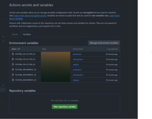 API testing using Postman and GitHub workflow - WeAreBrain