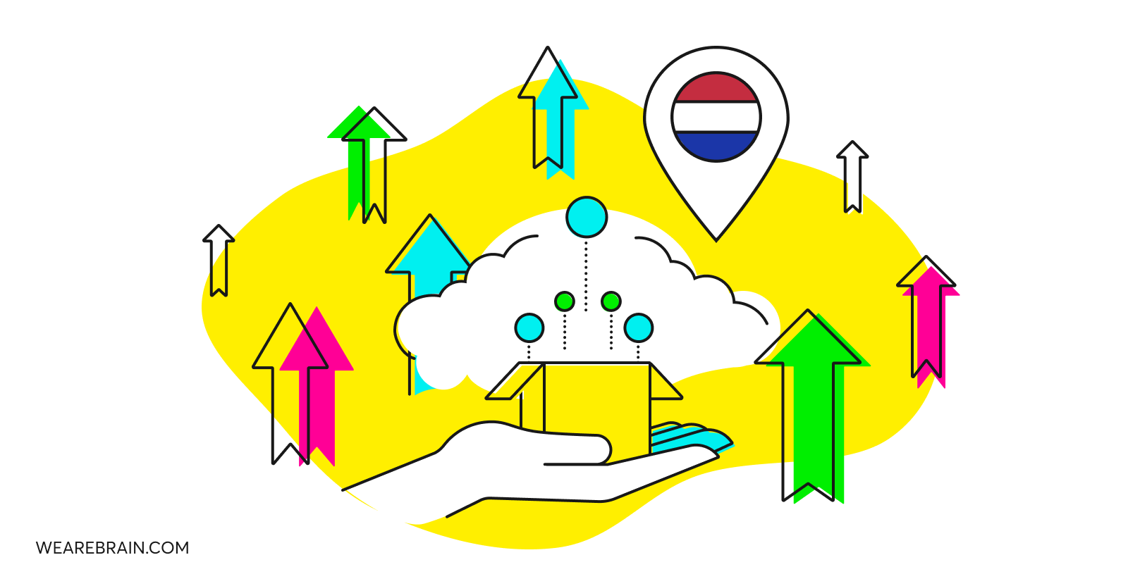 5 digital product agencies in the Netherlands
